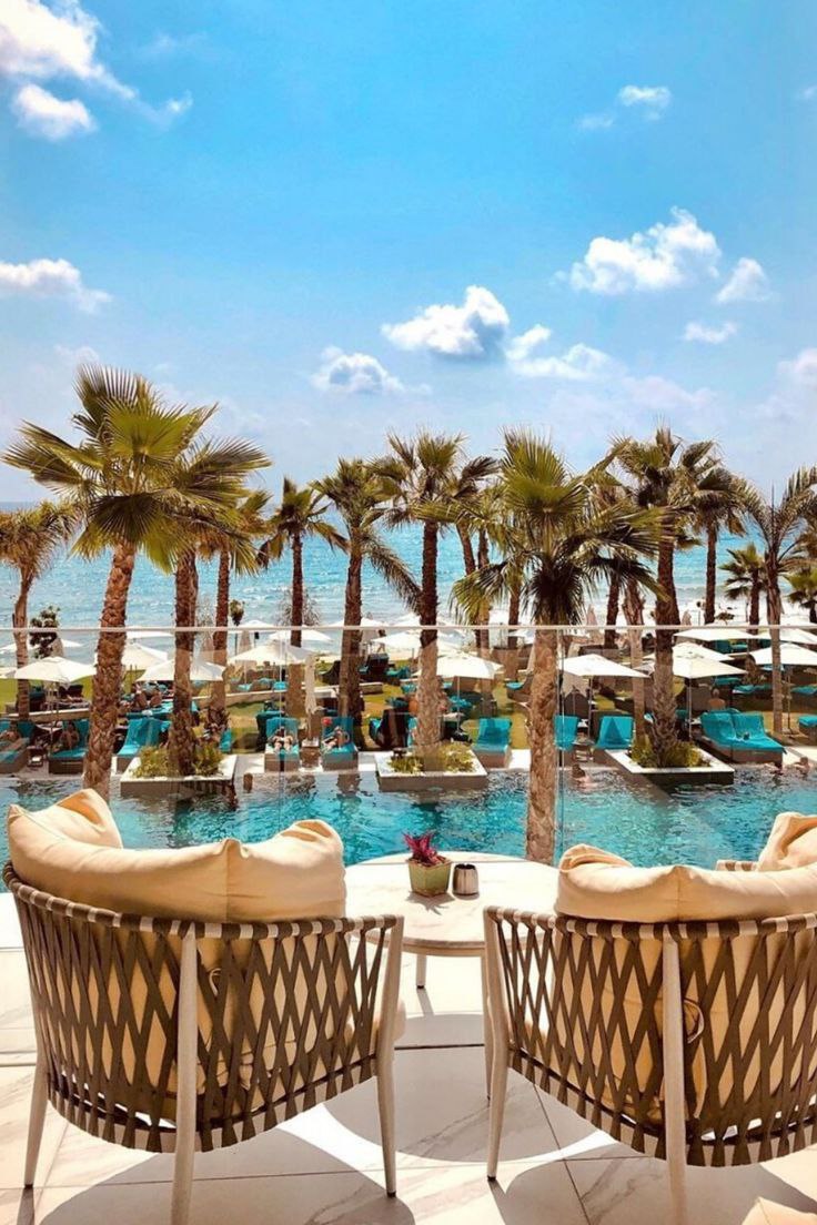 Basic information about Cyprus